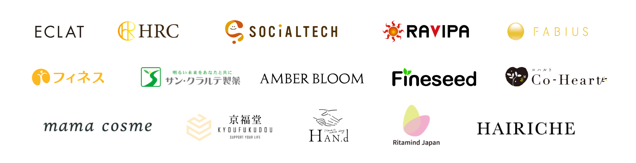 Fulltime Ec担当者のためのrpa