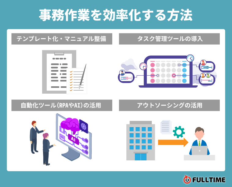 事務作業を効率化する方法