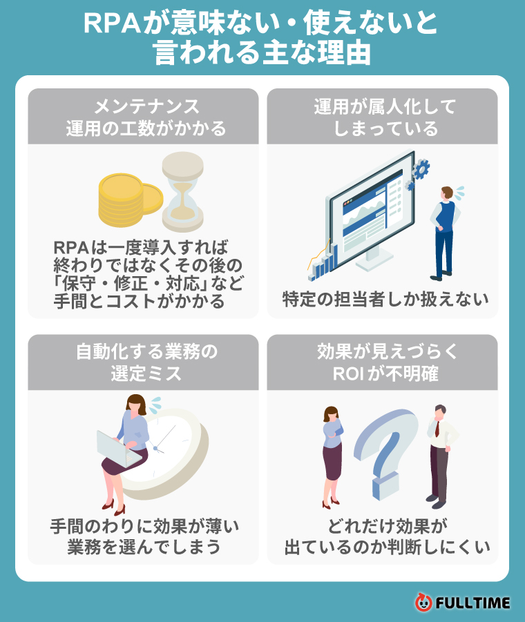 RPAが意味ない・使えないと言われる主な理由