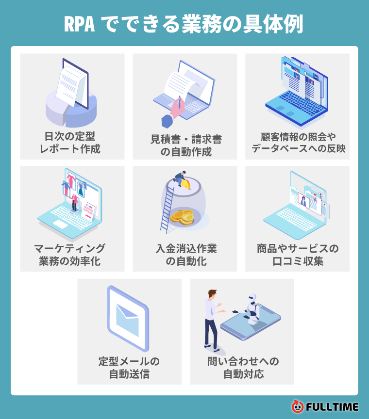 RPAでできること8選【業務効率化の成功事例】