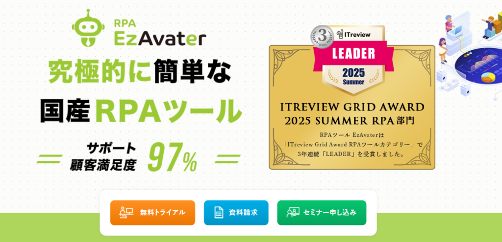 Avater