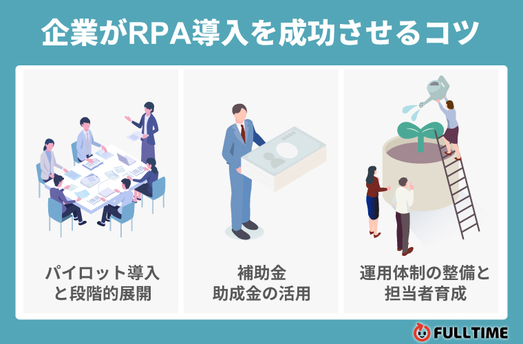 企業がRPA導入を成功させるコツ