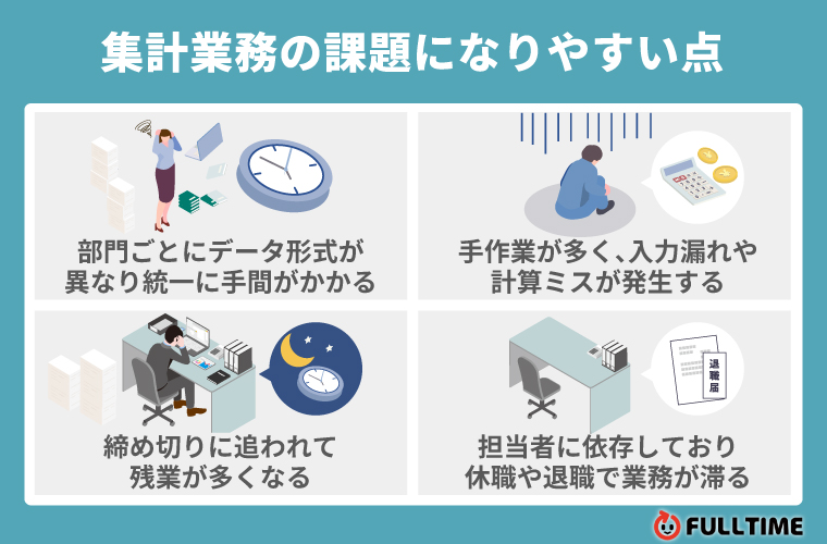 集計業務の課題になりやすい点