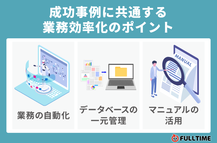 成功事例に共通する業務効率化のポイント