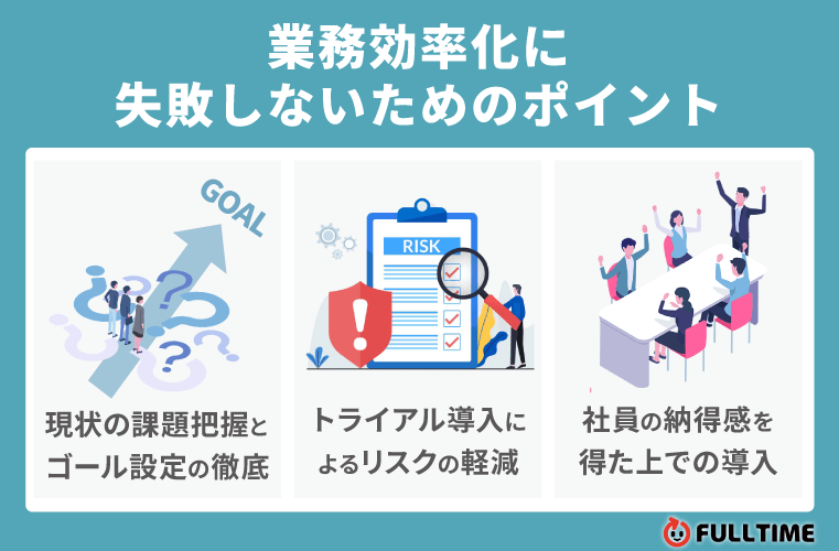 業務効率化に失敗しないためのポイント