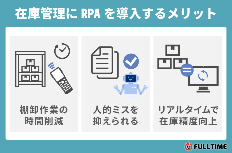 在庫管理にRPAを導入するメリット