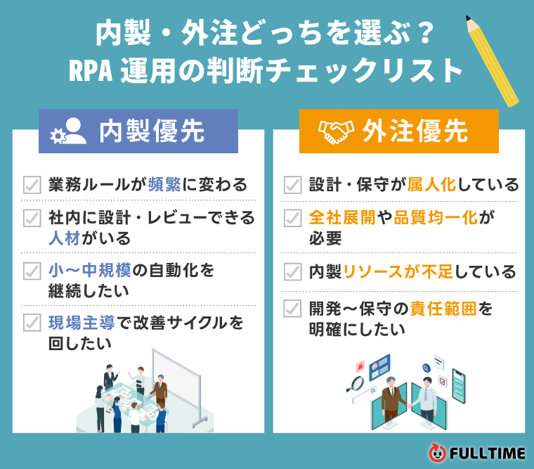 内製・外注どっちを選ぶ？RPA運用の判断チェックリスト